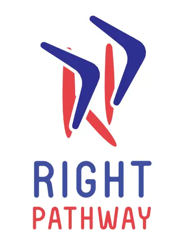 RPL Process | Recognition of Prior Learning Steps | Right Pathway
